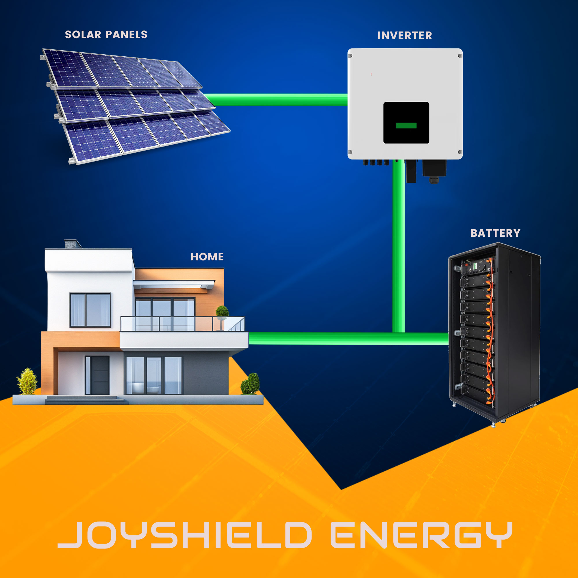 Off-Grid Solar System